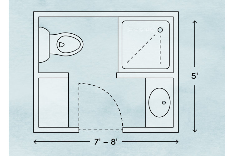 Bathroom Space Planning: Bathroom Layouts | Wayfair